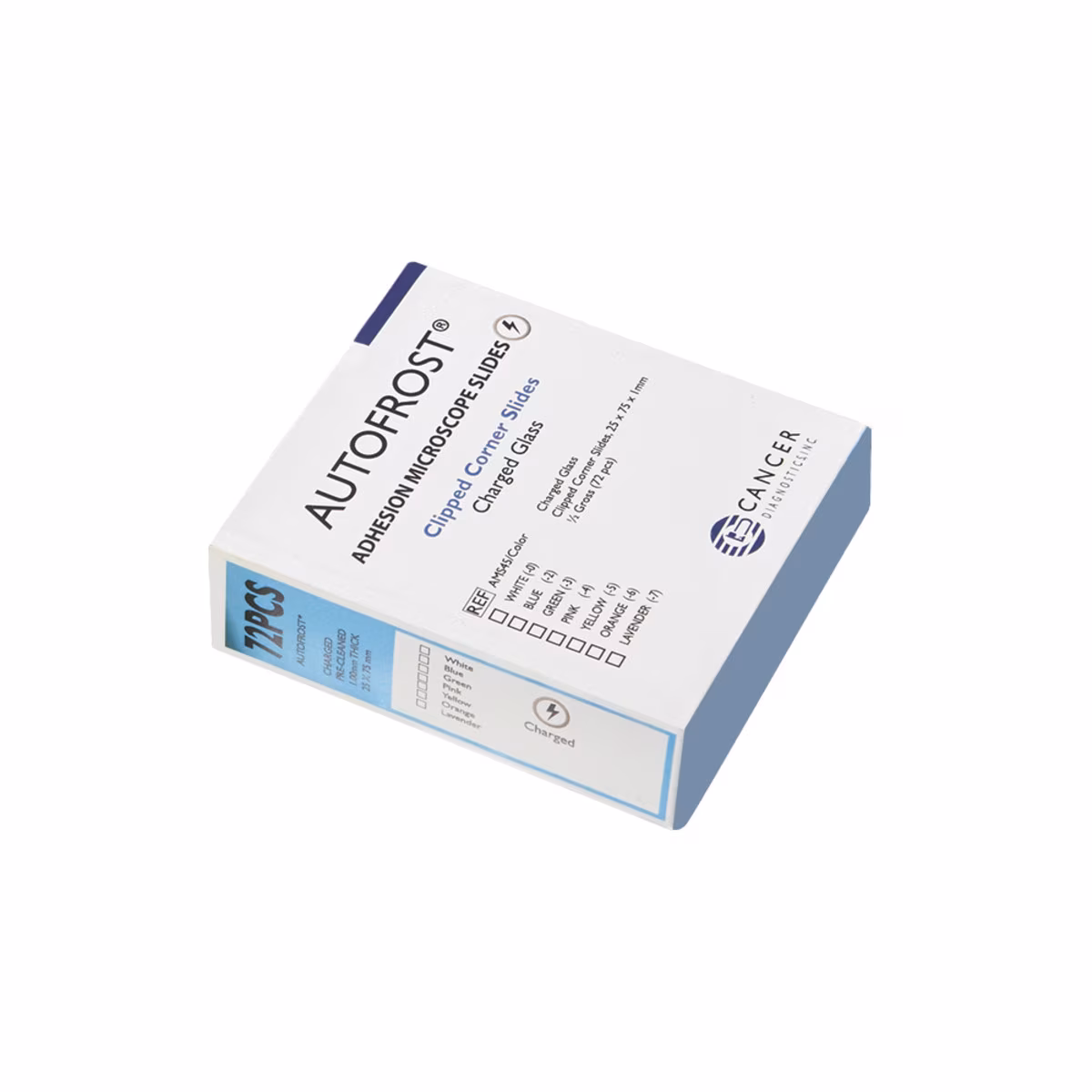 Portaobjetos Cargados AutoFrost™ — Esquina Recortada